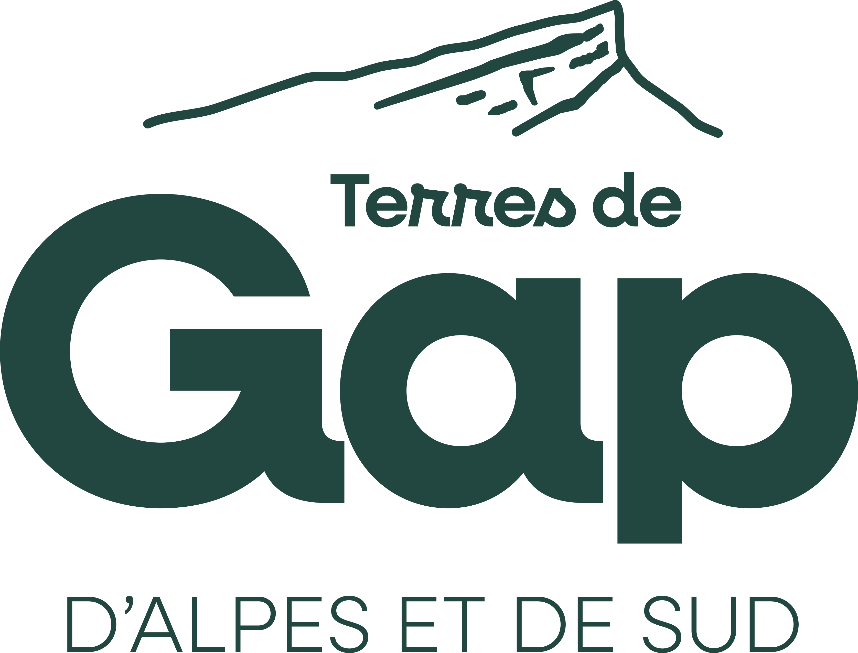 Office de Tourisme Terres de Gap 
